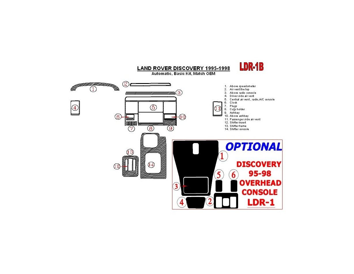 Land Rover Discovery 1995-1998 Automatic Gearbox, Basic Set, OEM Compliance Interior BD Dash Trim Kit