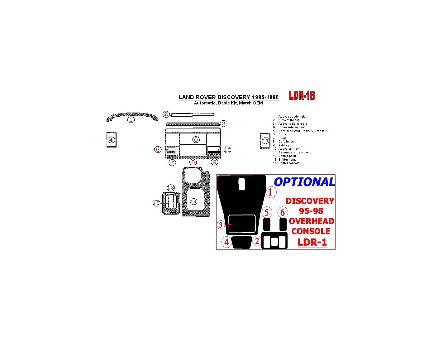 Land Rover Discovery 1995-1998 Automatic Gearbox, Basic Set, OEM Compliance Interior BD Dash Trim Kit