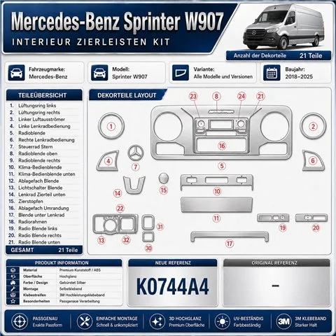 Mercedes Sprinter W907 interieur dashboard decoratieset dashboard decor 21 delen