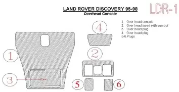 Land Rover Discovery 1995-1998 Automatic Gearbox, Basic Set, Without OEM BD Interieur Dashboard Bekleding Volhouder
