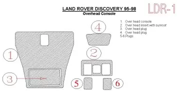 Land Rover Discovery 1995-1998 Automatic Gearbox, Basic Set, Without OEM Interior BD Dash Trim Kit