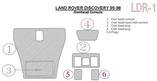 Land Rover Discovery 1995-1998 Automatic Gearbox, Grundset, Without OEM BD innenausstattung armaturendekor cockpit dekor - 1- Co