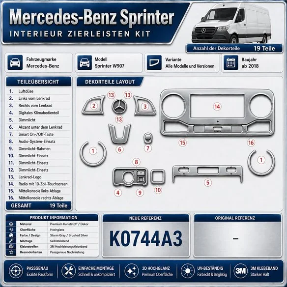 Mercedes Sprinter W907 kit de molduras interiores para salpicadero 19 piezas