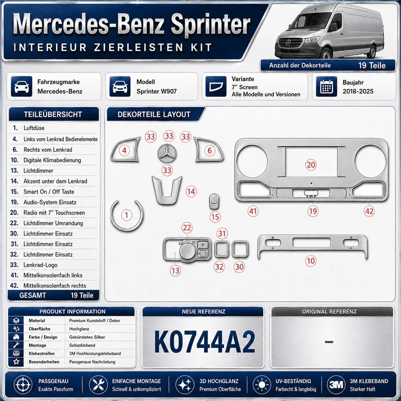 Mercedes Sprinter W907 kit de molduras interiores para salpicadero 19 piezas