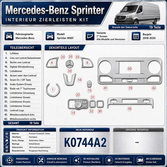 Mercedes-Benz Sprinter W907 Not specified 3D Cockpit Dekor Interieurleisten Set 19-teilig