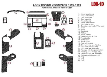 Land Rover Discovery 1995-1998 Automatic Gearbox, Full Set, OEM Compliance, 1997 Year Only Decor de carlinga su interior
