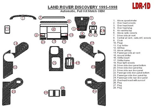 Land Rover Discovery 1995-1998 Automatic Gearbox, Full Set, OEM Compliance, 1997 Year Only Cruscotto BD Rivestimenti interni