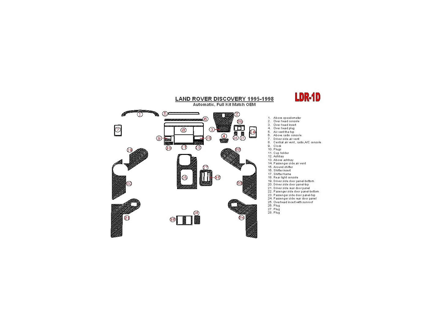 Land Rover Discovery 1995-1998 Automatic Gearbox, Full Set, OEM Compliance, 1997 Year Only Interior BD Dash Trim Kit