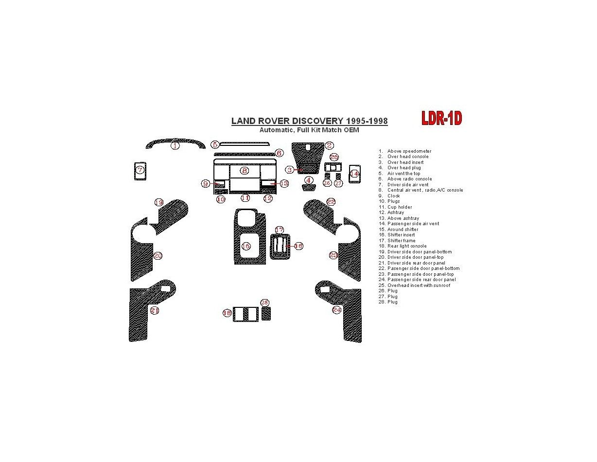 Land Rover Discovery 1995-1998 Automatic Gearbox, Voll Satz, OEM Compliance, 1997 Year Only BD innenausstattung armaturendekor c