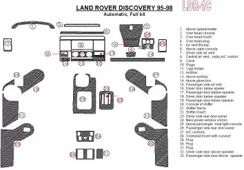 Land Rover Discovery 1995-1998 Automatic Gearbox, Without Fabric BD Interieur Dashboard Bekleding Volhouder
