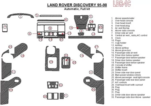 Land Rover Discovery 1995-1998 Automatic Gearbox, Without Fabric BD innenausstattung armaturendekor cockpit dekor - 1- Cockpit D