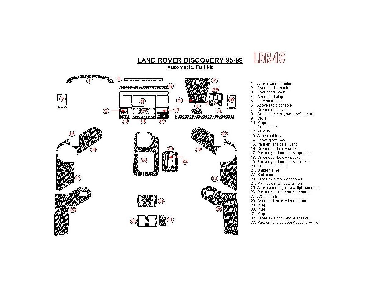 Land Rover Discovery 1995-1998 Automatic Gearbox, Without Fabric BD innenausstattung armaturendekor cockpit dekor - 1- Cockpit D