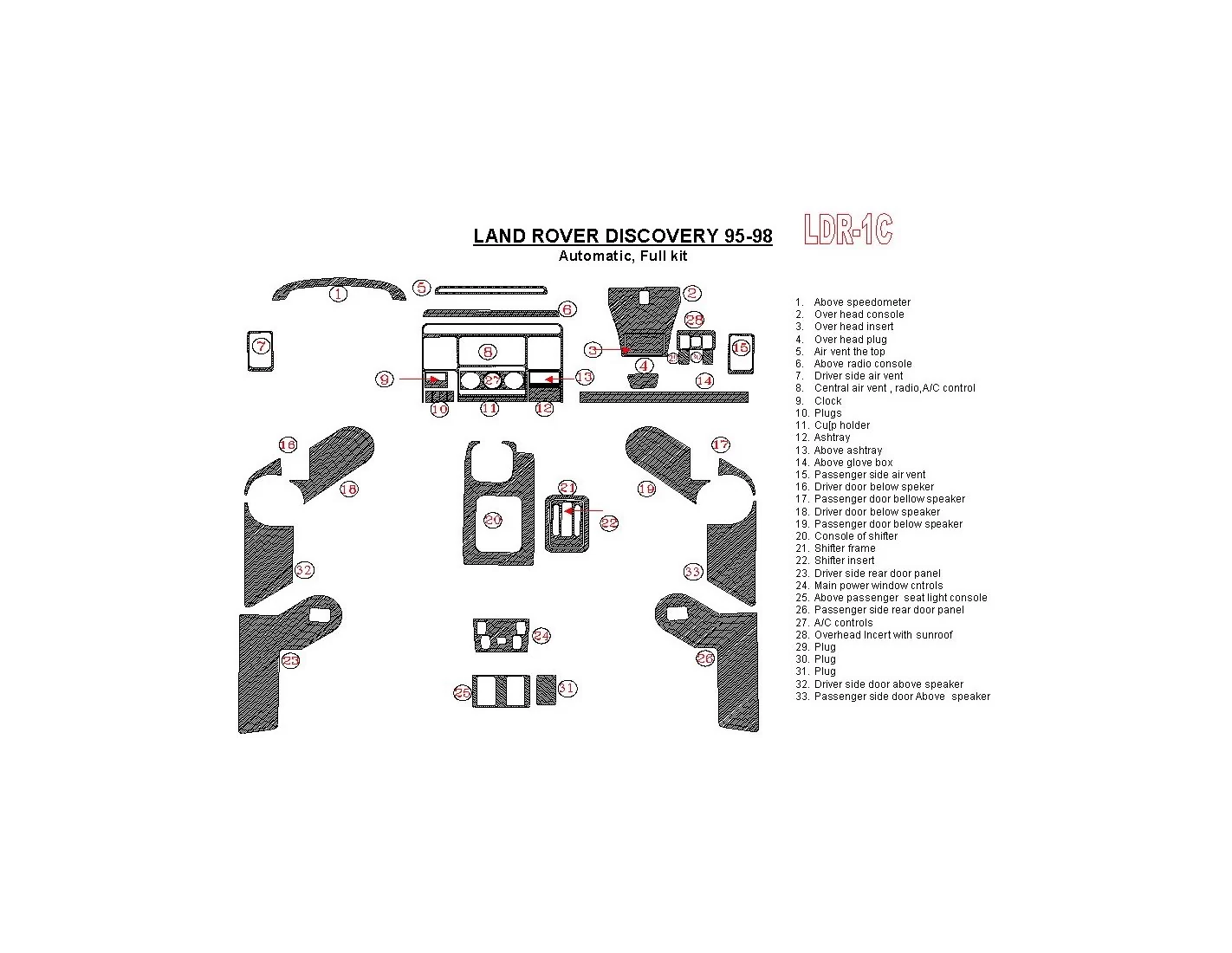 Land Rover Discovery 1995-1998 Automatic Gearbox, Without Fabric Interior BD Dash Trim Kit