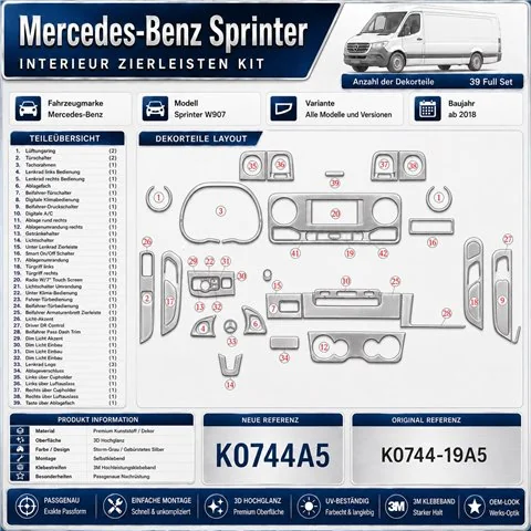 Mercedes Sprinter W907 kit de molduras interiores para salpicadero 39 piezas