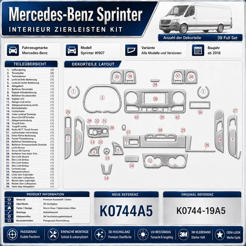 Mercedes Sprinter W907 Interior Dashboard Trim Kit Dash Trim Dekor 39 Parts