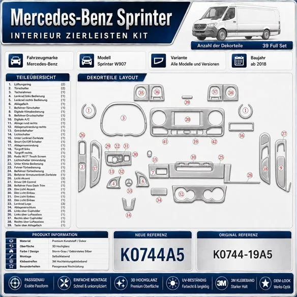 Mercedes-Benz Sprinter W907 Not specified 3D Cockpit Dekor Interieurleisten Set 39-teilig