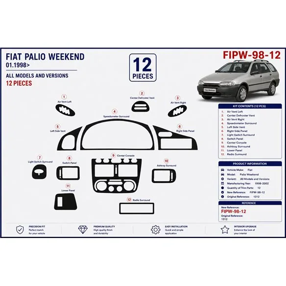 Fiat Palio Weekend 1998-2002 3D dashboard trim kit, 12 parts