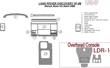 Land Rover Discovery 1995-1998 Manual Gearbox, Basic Set, OEM Compliance BD Interieur Dashboard Bekleding Volhouder
