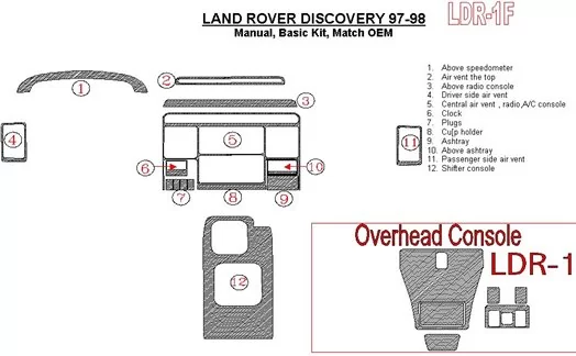 Land Rover Discovery 1995-1998 Manual Gearbox, Basic Set, OEM Compliance BD Interieur Dashboard Bekleding Volhouder