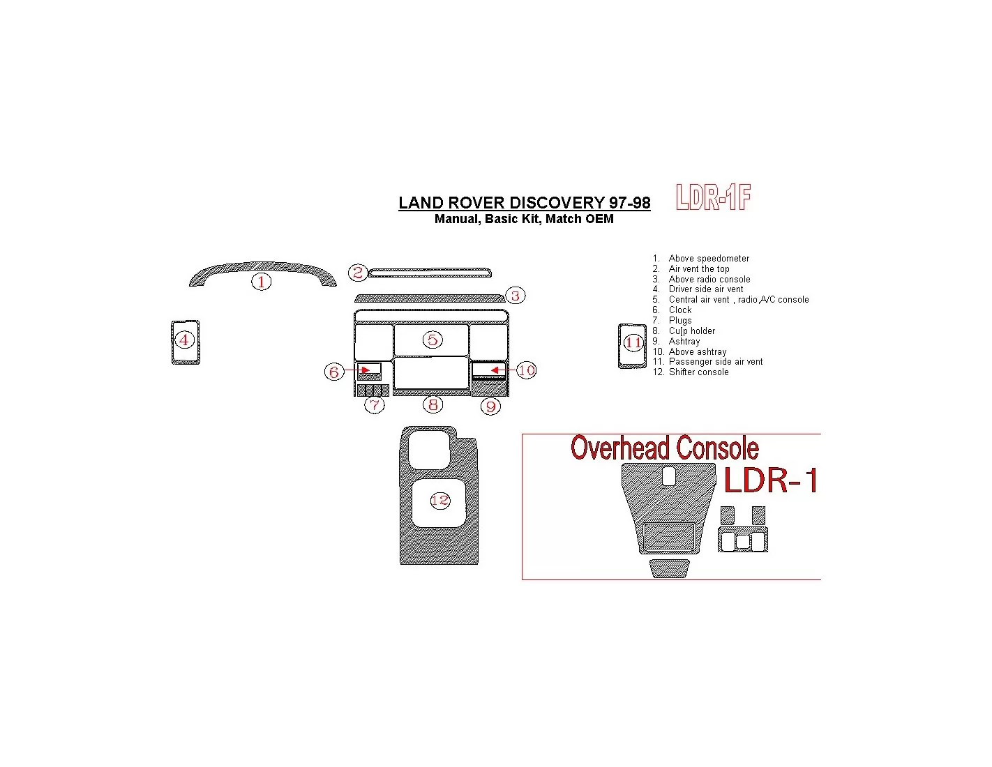 Land Rover Discovery 1995-1998 Manual Gearbox, Basic Set, OEM Compliance Interior BD Dash Trim Kit
