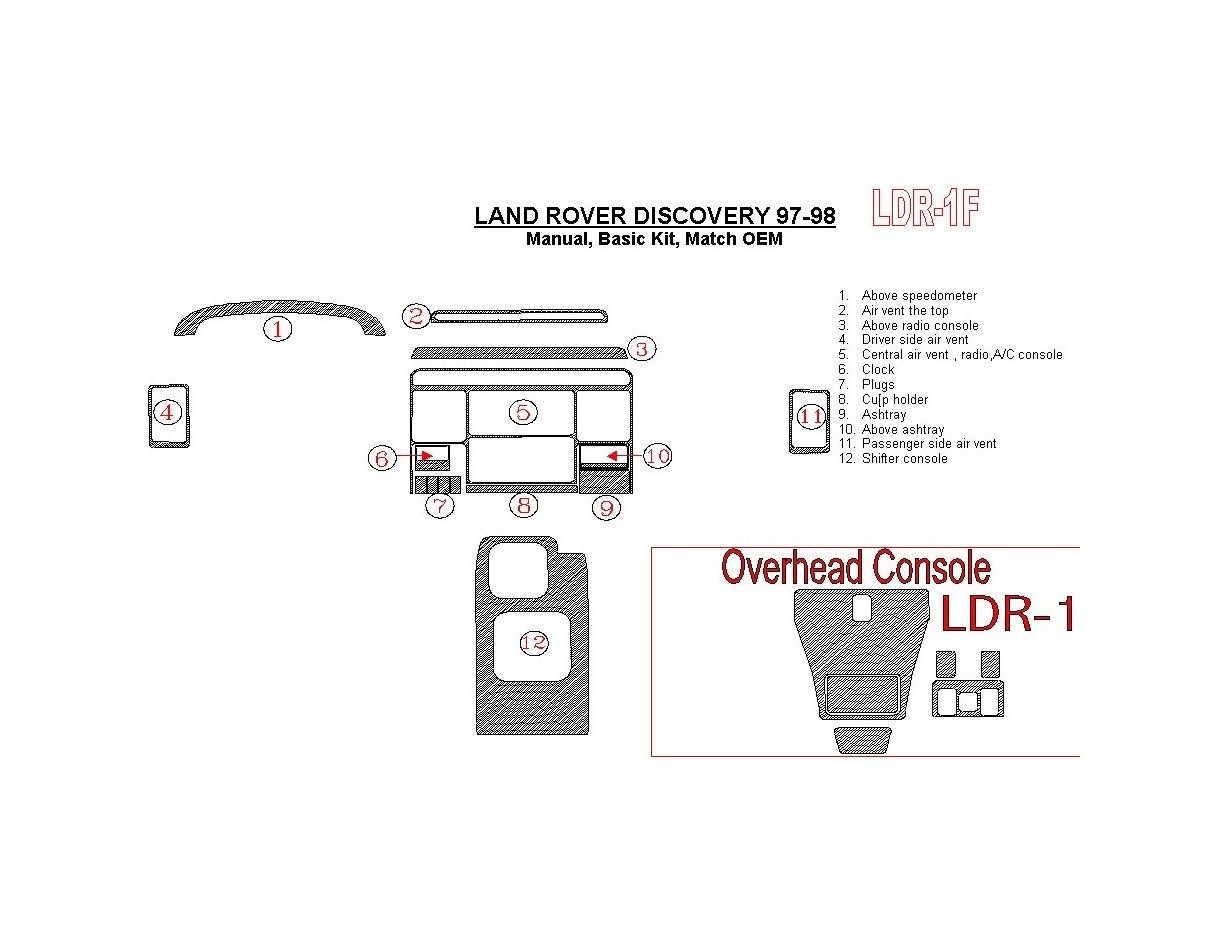 Land Rover Discovery 1995-1998 boîte manuellebox, Paquet de base, OEM Compliance BD Kit la décoration du tableau de bord - 1 - h