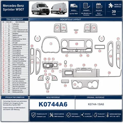 Mercedes Sprinter W907 kit de molduras interiores para salpicadero 39 piezas