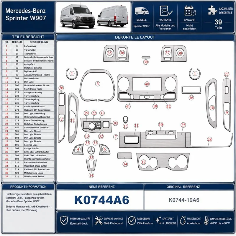 Mercedes Sprinter W907 kit de molduras interiores para salpicadero 39 piezas