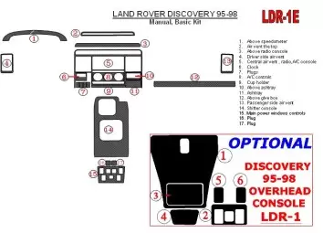 Land Rover Discovery 1995-1998 Manual Gearbox, Basic Set, Without OEM BD Interieur Dashboard Bekleding Volhouder