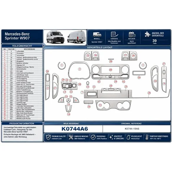 Mercedes Sprinter W907 kit de molduras interiores para salpicadero 39 piezas