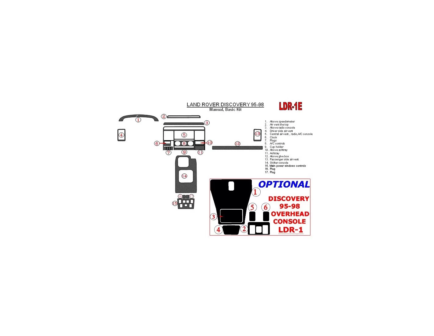 Land Rover Discovery 1995-1998 Manual Gearbox, Basic Set, Without OEM Interior BD Dash Trim Kit