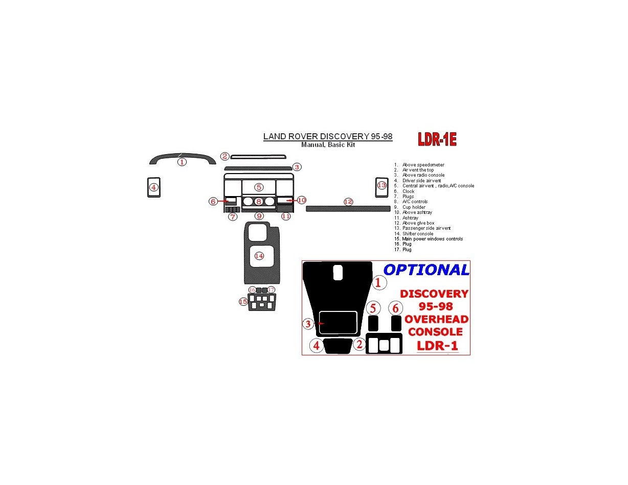 Land Rover Discovery 1995-1998 Manual Gearbox, Grundset, Without OEM BD innenausstattung armaturendekor cockpit dekor - 1- Cockp