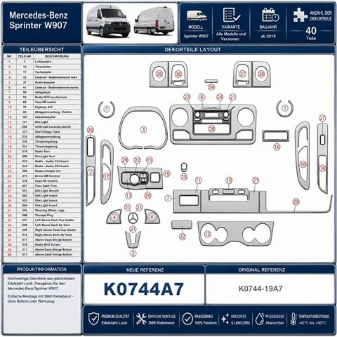 Mercedes Sprinter W907 kit de molduras interiores para salpicadero 40 piezas