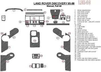 Land Rover Discovery 1995-1998 Manual Gearbox, Without Fabric Interior BD Dash Trim Kit