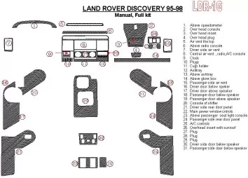 Land Rover Discovery 1995-1998 Manual Gearbox, Without Fabric Cruscotto BD Rivestimenti interni