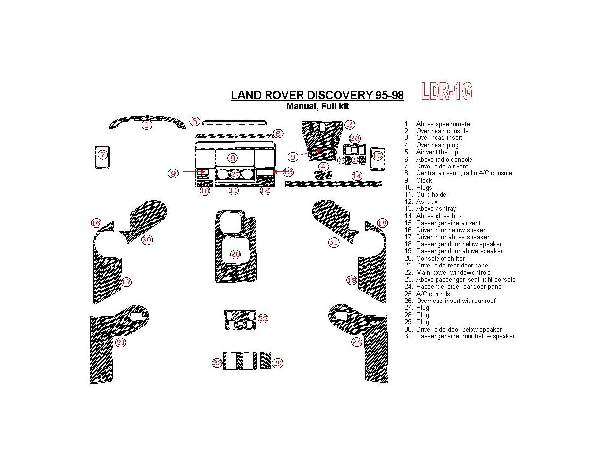 Land Rover Discovery 1995-1998 Manual Gearbox, Without Fabric BD Interieur Dashboard Bekleding Volhouder