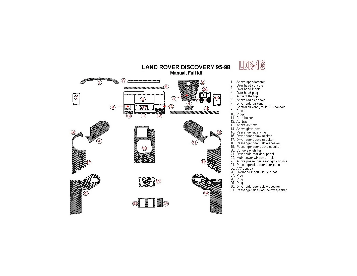 Land Rover Discovery 1995-1998 Manual Gearbox, Without Fabric BD Interieur Dashboard Bekleding Volhouder
