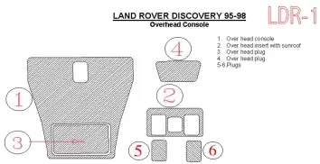 Land Rover Discovery 1995-1998 Overhead Decor de carlinga su interior