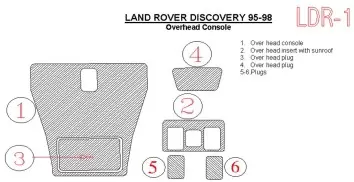 Land Rover Discovery 1995-1998 Overhead Interior BD Dash Trim Kit