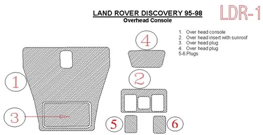 Land Rover Discovery 1995-1998 Overhead Decor de carlinga su interior