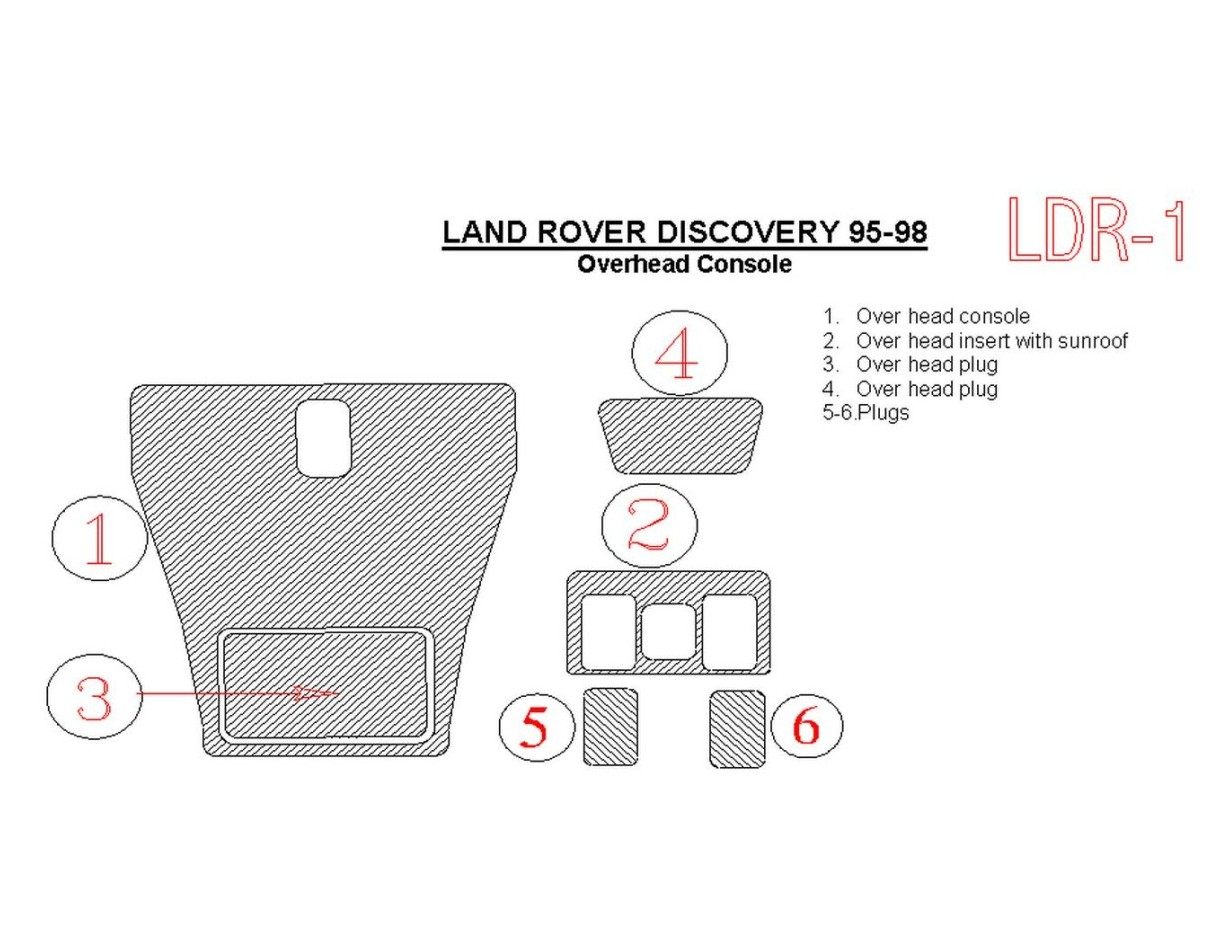 Land Rover Discovery 1995-1998 Overhead BD Interieur Dashboard Bekleding Volhouder