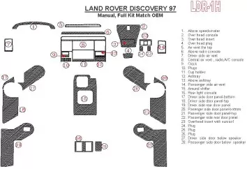 Land Rover Discovery 1997-1997 Manual Gearbox, Full Set, OEM Compliance, 1997 Year Only Decor de carlinga su interior