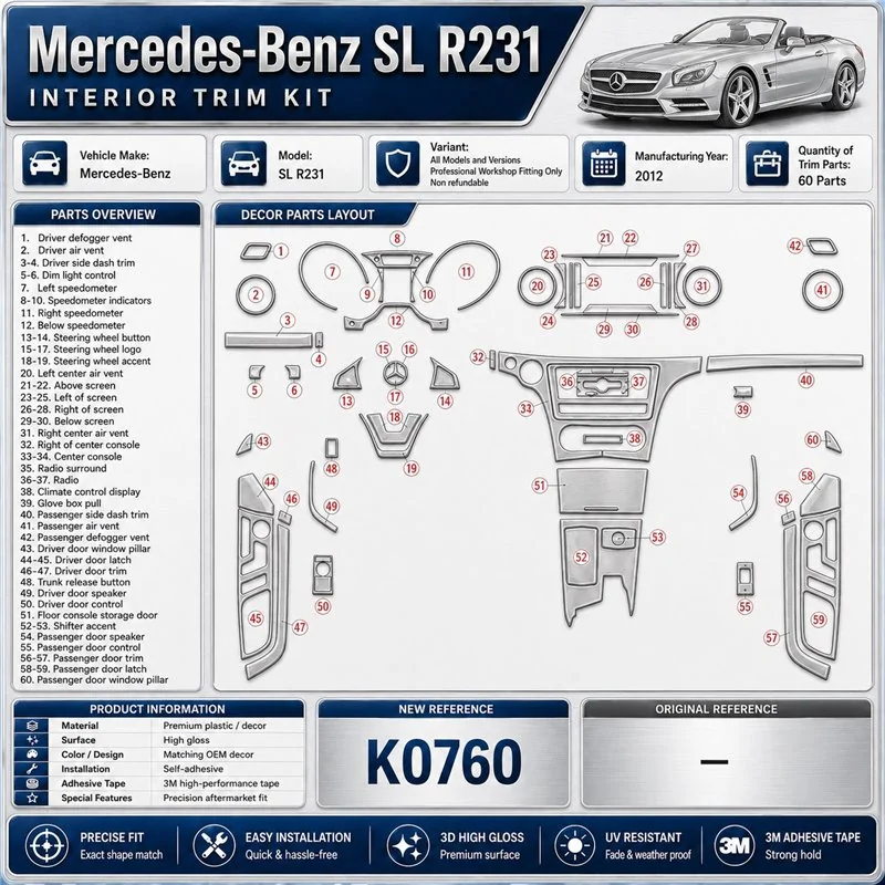 Mercedes-Benz SL R231 2012 3D Cockpit Dekor Interieurleisten Set 60-teilig
