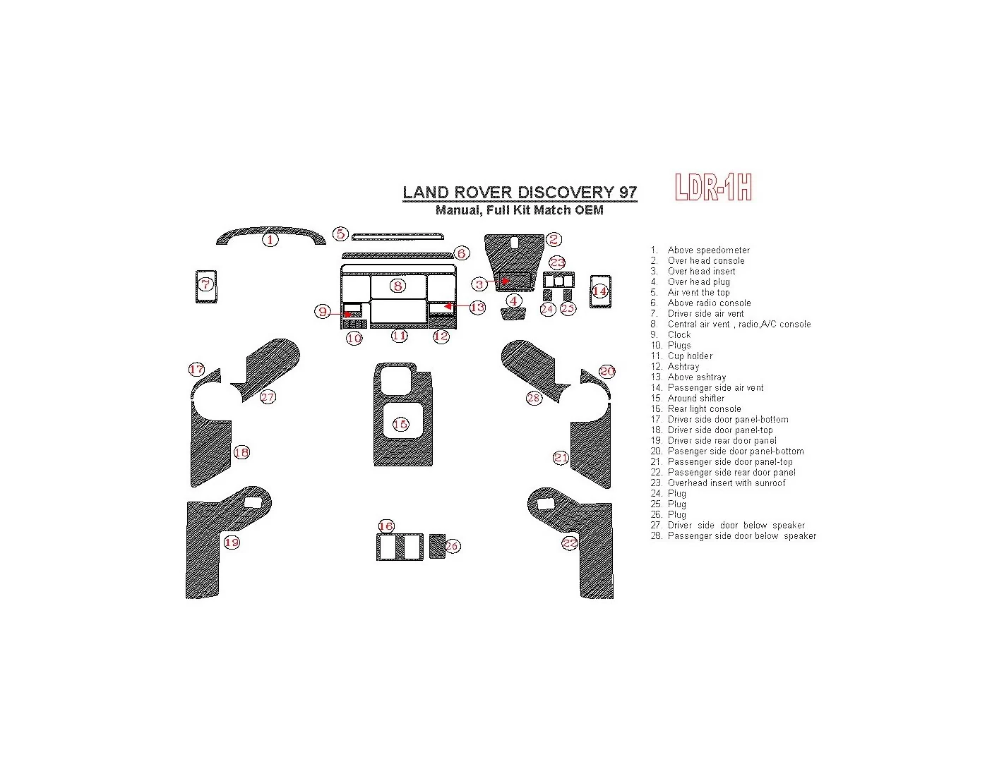 Land Rover Discovery 1997-1997 Manual Gearbox, Full Set, OEM Compliance, 1997 Year Only Interior BD Dash Trim Kit