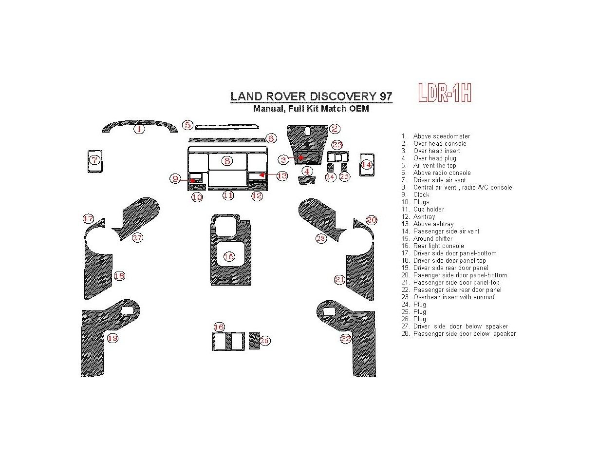 Land Rover Discovery 1997-1997 Manual Gearbox, Voll Satz, OEM Compliance, 1997 Year Only BD innenausstattung armaturendekor cock