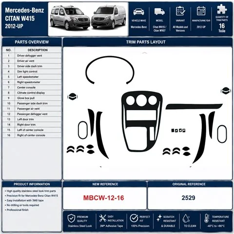 Mercedes-Benz Citan W415 2012-heute 3D Cockpit Dekor Interieurleisten Set 16-teilig