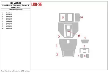 Land Rover Discovery 1999-2002 Overhead Console Interior BD Dash Trim Kit