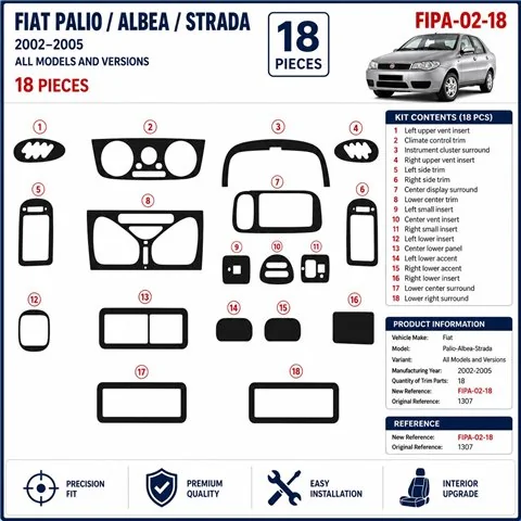 Fiat Palio-Albea-Strada 2002-2005 kit salpicadero 3D, 18 piezas 2