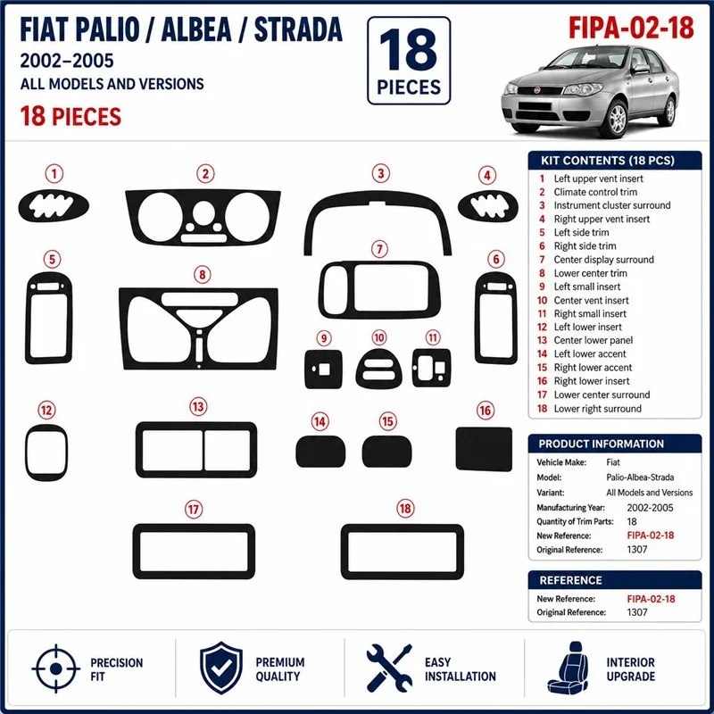 Fiat Palio-Albea-Strada 2002-2005 3D dashboard trim kit, 18 parts