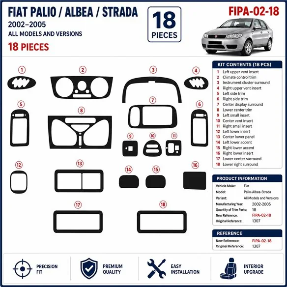 Fiat Palio-Albea-Strada 2002-2005 3D Armaturenbrett-Dekor-Set, 18 Teile