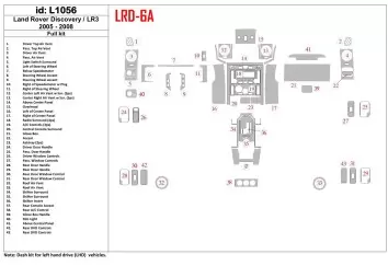 Land Rover Discovery 3 2005-UP Full Set Interior BD Dash Trim Kit